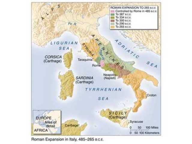 End of the FirstPunic War