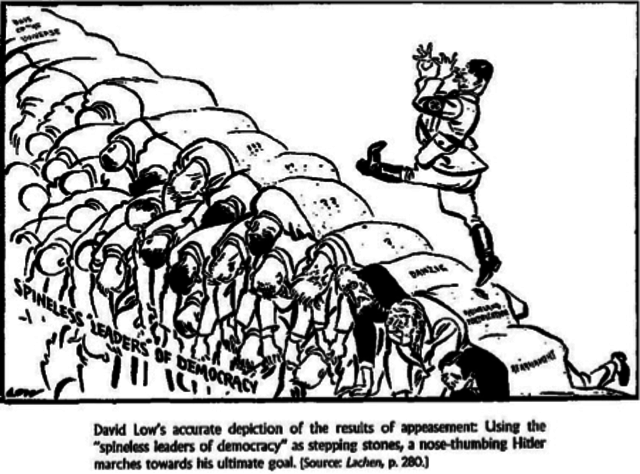 The policy of Appeasement