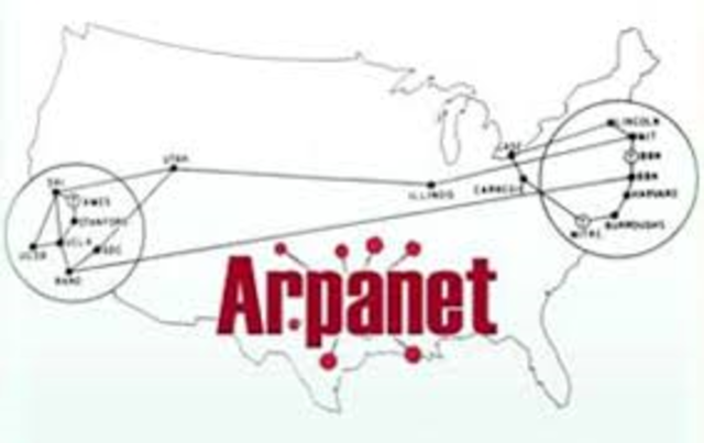 An Arpanet Network was Established
