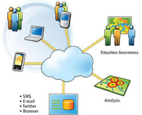 Informational based econmey