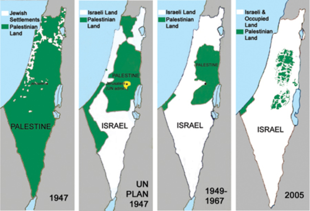 israel controls palestine land