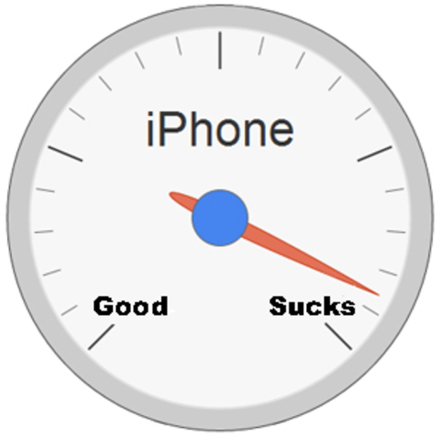 First iPhone released