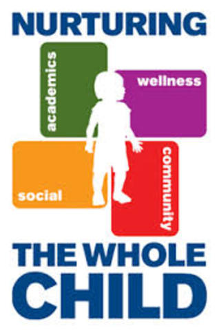 Focus Group - Whole Child (Health and Fitness)