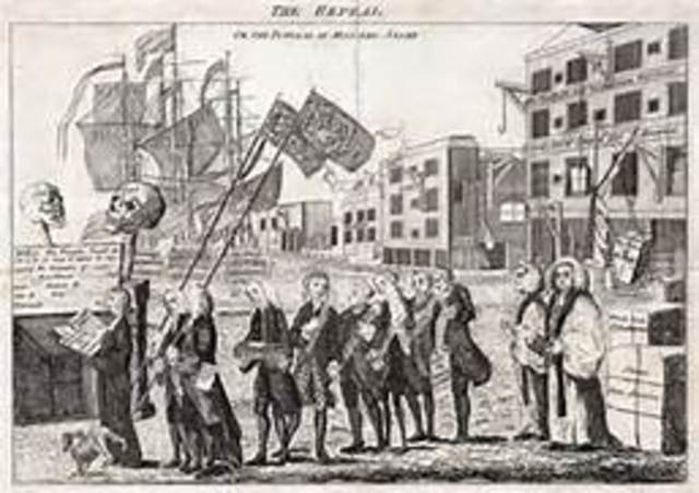 Repeal of Stamp Act