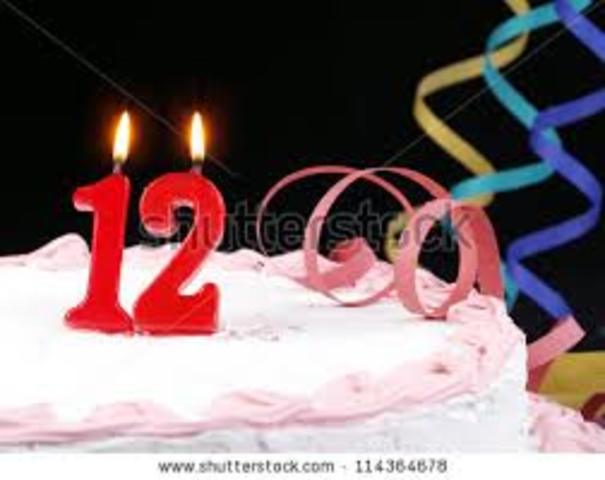 12th birthday