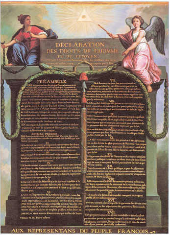 Declaration of Rights of the Man