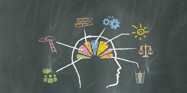 psicologia individual