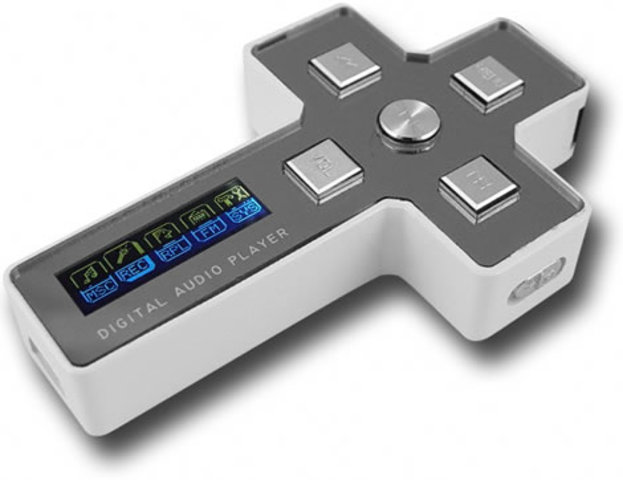 Algorithm integrated