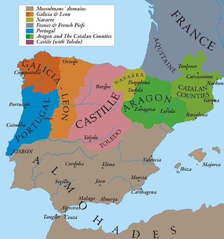 Spanish Origination