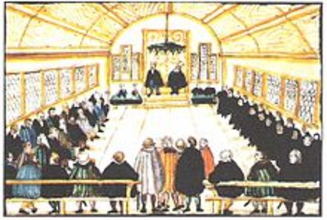 Formation of the Anabaptists