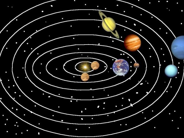 If Nicolas Copernicus hadn’t discovered elliptical orbits; mankind would have thought that earth was the center of the galaxy.