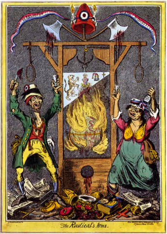 Robespierre becomes dictator "Reign of Terror"