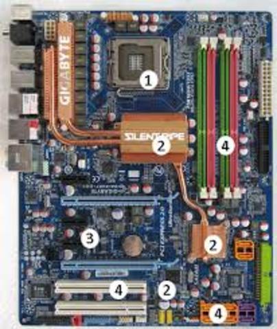 microprocesador en una calculadora de bolsillo.