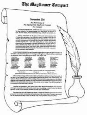 Mayflower Compact written