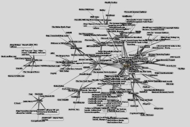 World Wide Web protocols finished