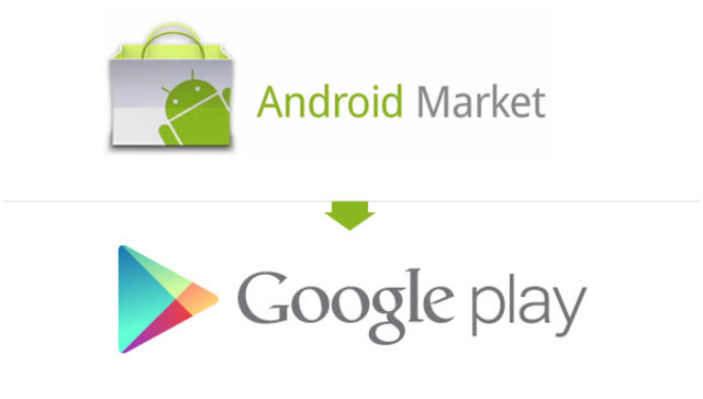 Android Market Created