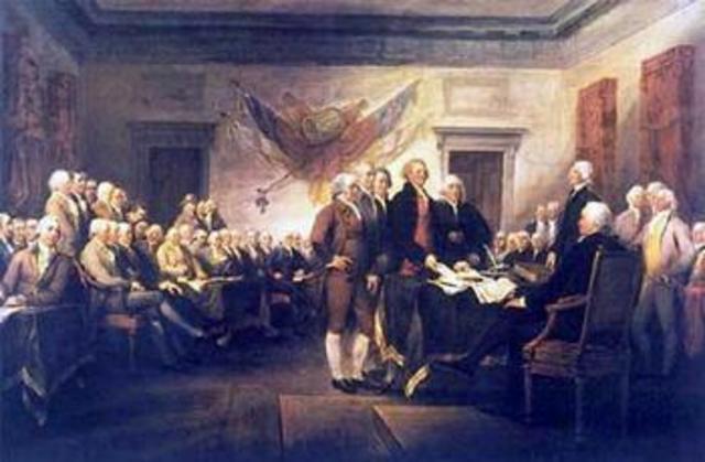 US constitution is ratified