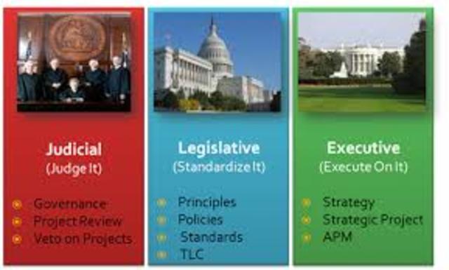 Agreeement of a new government