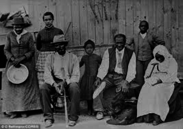 Slavery Ended in America