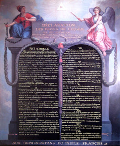 Declaration of the rights of man and the Citizen