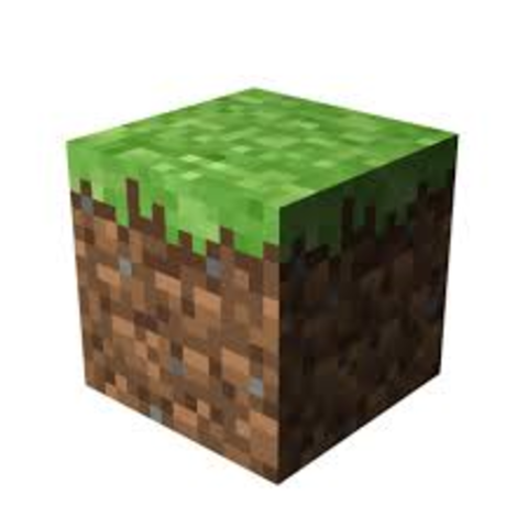 Minecraft Is Created