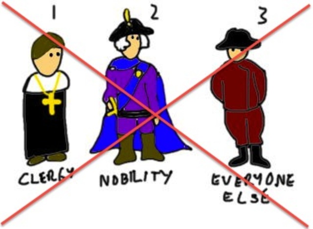 Old regime, feudalism, estates=DEAD