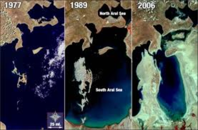 The Shrinking of the Aral Sea