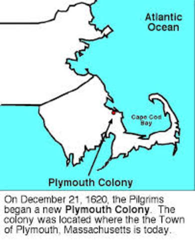founding of plymouth