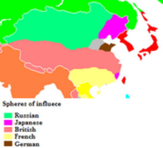 Spheres of Influence