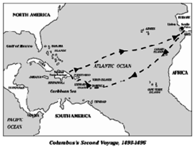 columbus's second voyage