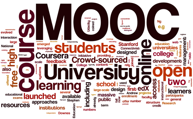 MOOCs (Massive Open Online Courses) are introduced as a form of distance education.