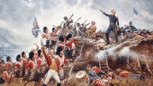 The War of 1812 Begins