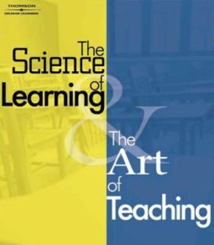 The Science of Learning and the Art of Teaching by B. F. Skinner