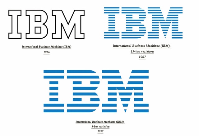 IBM