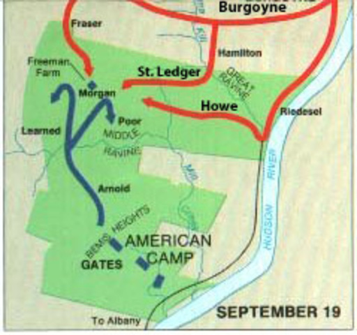Battle of Saratoga