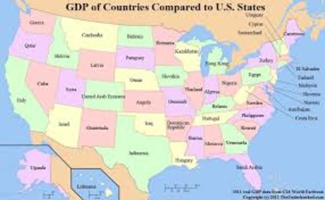 I went on holidays to USA, and I practise my english