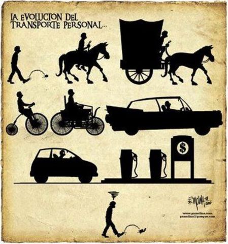 Transformación del transporte