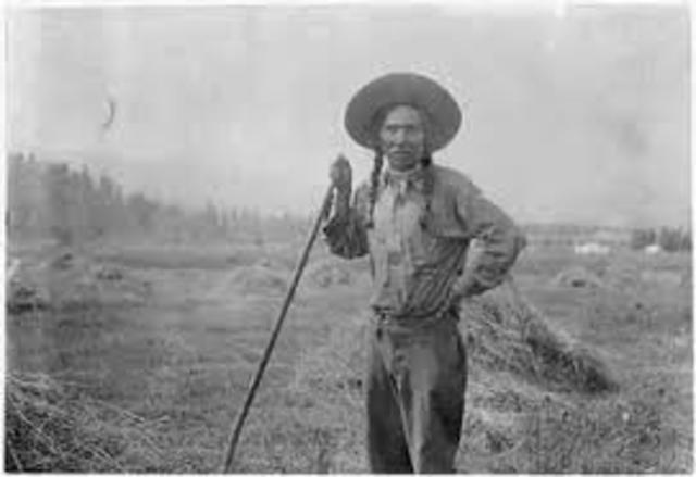 Dawes Severalty Act Approved