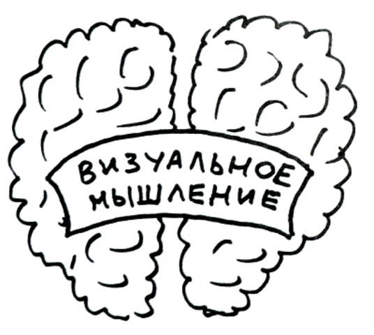 Визуальное мышление
