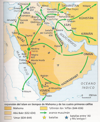 Conquista de la peninsula de Arabia