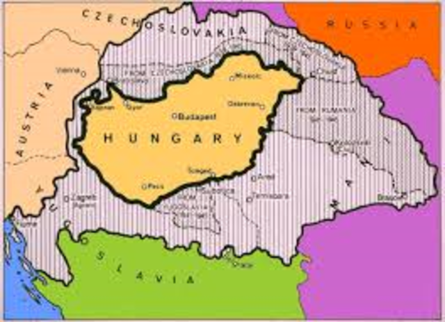 Austria-Hungary splits