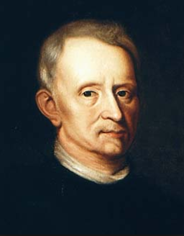 Robert Hooke