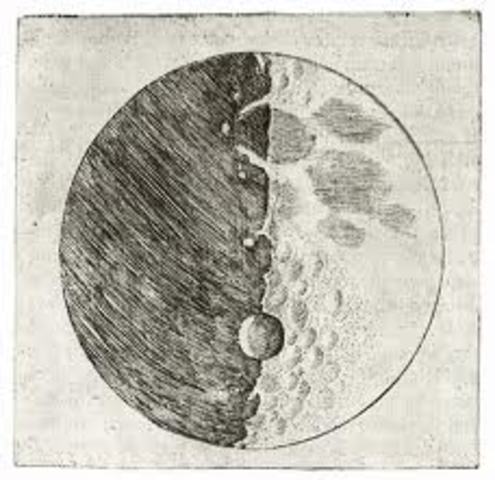 Galileo makes Discoveries about Space