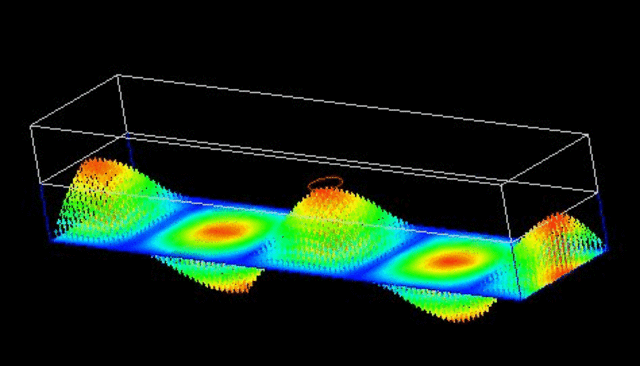 In 1831, Faraday discovered electromagnetic