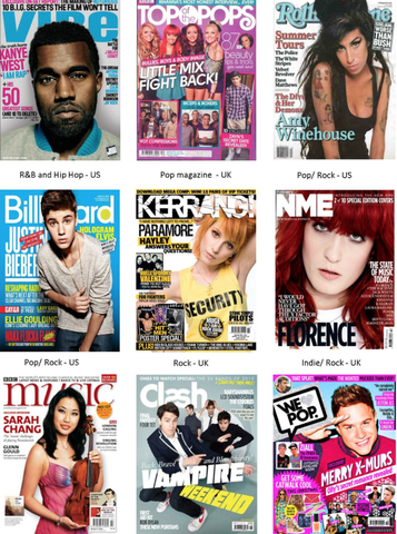 Number of music magazines.