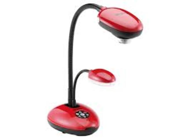 First Document Cameras were created