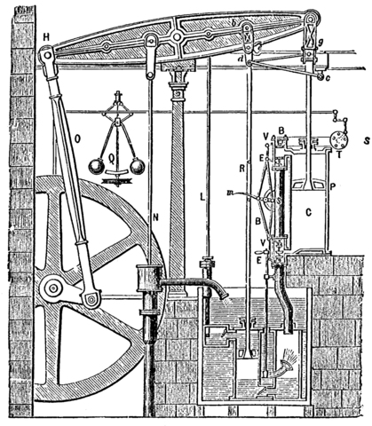 James Watt builds the first steam engine