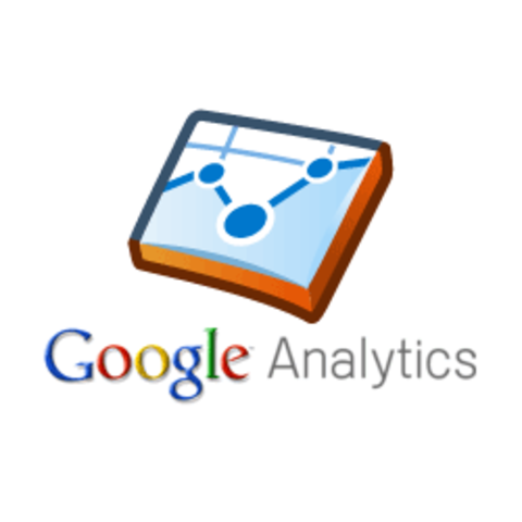 Google Analitics