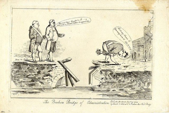 Townshed Revenue Act