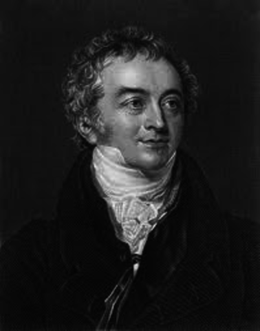 Charles Louis Montesquieu